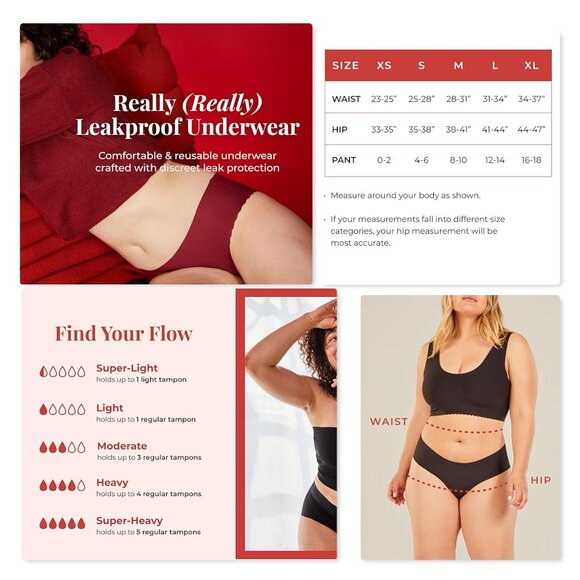 Proof. Period Underwear Hipster | Super Heavy Absorbency, Leakproof Sz 2XL NWT. - Picture 15 of 16